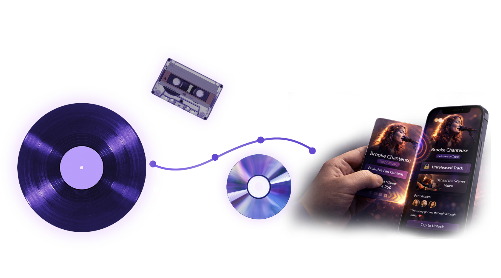 The evolution of music — records, cassettes, CDs, and Tappi Cards